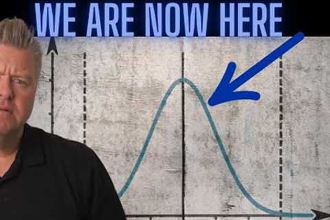 How to invest in housing based on the real estate market quadrants cycle