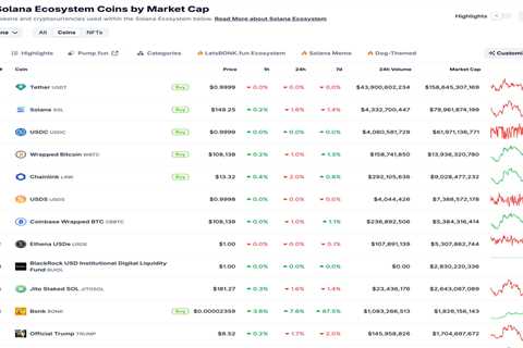 Solana ETF: VanEck, REX-Osprey & the Road Ahead