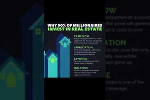 Why Invest In Real Estate #shorts