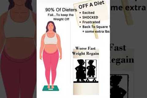 How To Lose Weight & Keep it Off-No Diet - Sustainable Weight Loss Tips From A Pro Who REALLY Knows