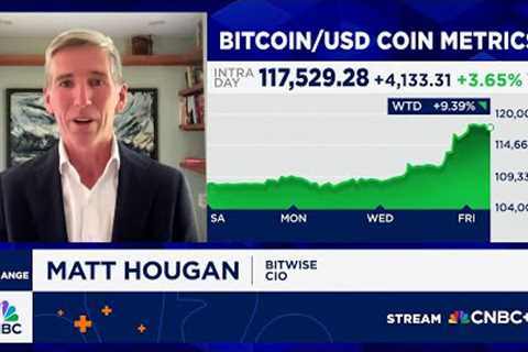 Bitcoin will have consistent demand over supply, says Bitwise's Matt Hougan
