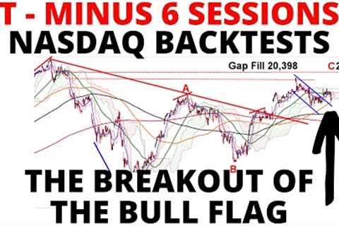 NASDAQ Backtesting the Breakout of the Bull Flag- S&amp;P 500 New ATHs Coming Followed by a Reversal