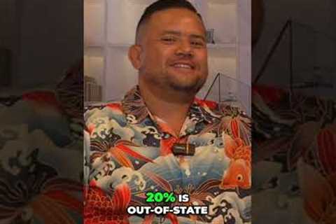 Hawaii Real Estate: Local Buyers Dominate Market, Data Reveals!