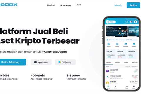 10 Best Crypto Exchanges in Indonesia for 2025