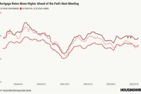 As mortgage rates move higher, Fed officials mull a cut