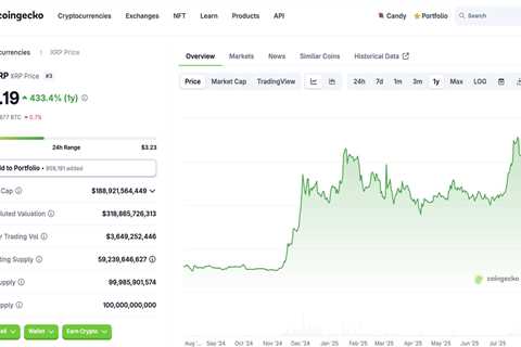 Analyzing the Incoming Wave of XRP ETFs in 2025
