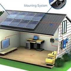 Solar Panels Save Hawaii (solar panel advertisement)