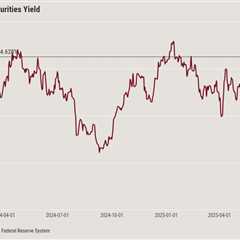 Mortgage rates hit lowest levels of 2025