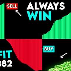 This NEW Indicator Predicts Both The Direction & Speed of Trends