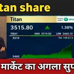 titan share latest news 🔴 titan share today update, market trends, and fundamental analysis