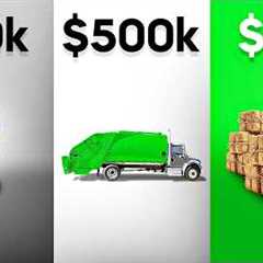 What Business Can You ACTUALLY Afford to Buy (by Salary)