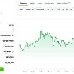 BNB Coin Hits A New ATH in 2025