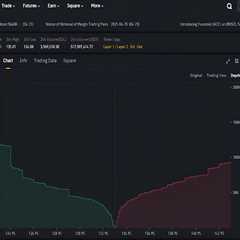 Crypto Liquidity: Meaning, Why It Matters & How to Measure