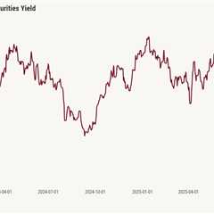 Where do mortgage rates go from here?