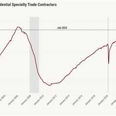 Mortgage rates fall after Powell admits fear of labor market softening