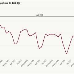 Rent collections improve slightly, but late payments signal strain