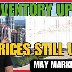 Kelowna Home Prices Climb Despite Record Inventory - May 2025