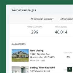 Your ultimate guide to real estate ads