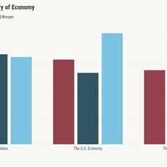 Survey finds generational divide on economy, housing market