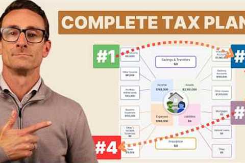 The PERFECT Retirement Tax Plan (Step by Step Guide)