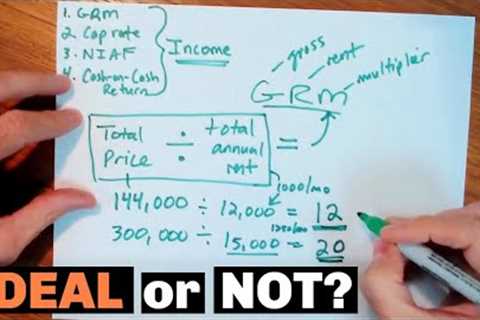 How to Analyze a Rental Property (No Calculators or Spreadsheets Needed!)