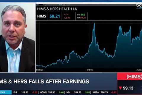 Weighing HIMS GLP-1 Trends, NVO Partnership &amp; Other Businesses
