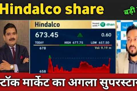 hindalco share latest news 🔴 hindalco share today update, market trends, and fundamental analysis