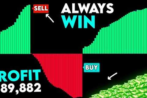 This NEW Indicator Predicts Both The Direction &amp; Speed of Trends