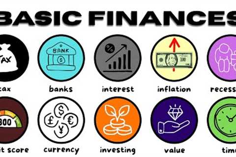 Explaining Basic Financial Concepts YOU Should Understand
