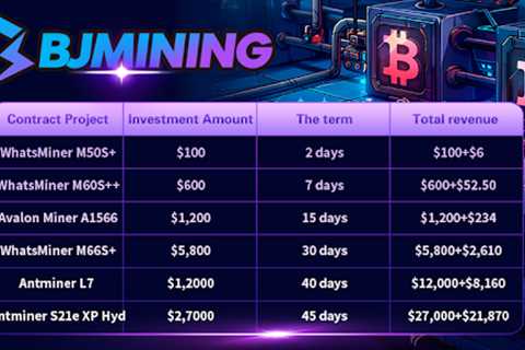 XRP Leads New Investment Trend: BJMINING Helps Users Easily Earn Per Day