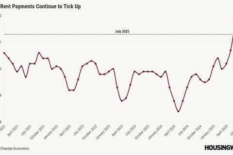 Rent collections improve slightly, but late payments signal strain