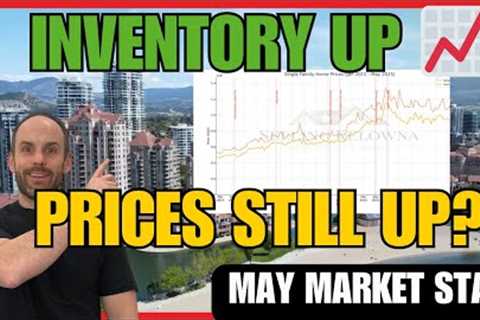 Kelowna Home Prices Climb Despite Record Inventory - May 2025