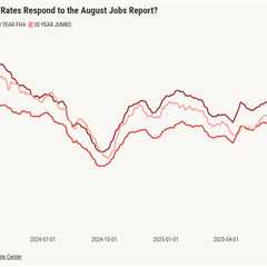 August jobs report looms large for mortgage rates