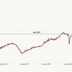 Mortgage rates hit a new 2025 low after soft job opening report