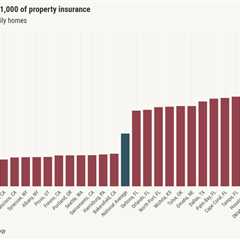 Rising insurance costs deepen homeownership strain