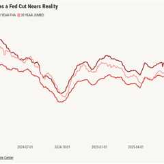 Lower mortgage rates are ‘potential turning point’ for homebuyers