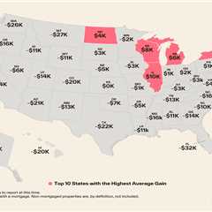 Home equity levels remain high even as price appreciation has cooled