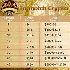 TopnotchCrypto Cloud Mining Offers XRP And BTC Holders High Passive Income