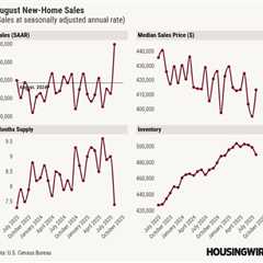 New-home sales reach highest total since January 2022