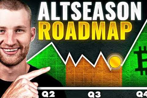PREPARE NOW! The Biggest Altseason Ever Is Close! [Roadmap]