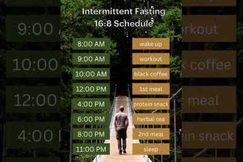 This intermittent fasting 16:8 schedule is a perfect fasting/eating timeline for beginners!