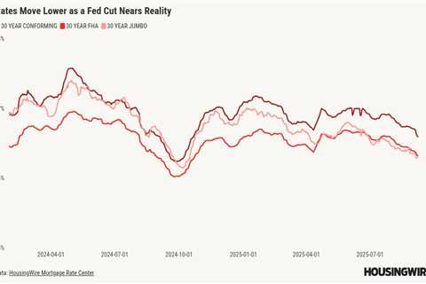 Lower mortgage rates are ‘potential turning point’ for homebuyers