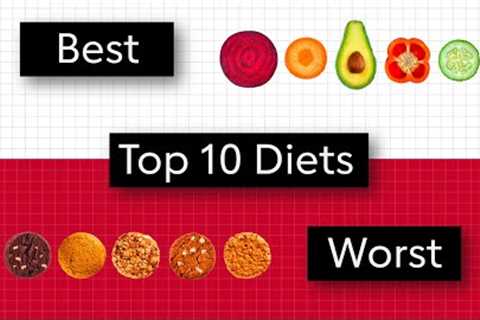 No Nonsense Nutrition: Best and Worst Diets in America