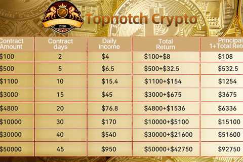 TopnotchCrypto Cloud Mining Offers XRP And BTC Holders High Passive Income