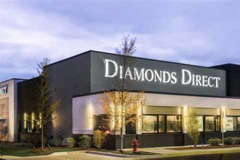 How to Buy the Perfect Diamond – And Never Regret It