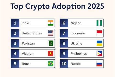 Vietnam Prepares for Major Crypto Regulation Wave