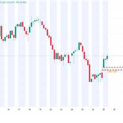 Bitcoin Faces Short-Term Pullback Risk as New CME Gap Forms Around $111,000