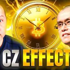 Bitcoin Next BIG Move is Near | CZ's Effect on Crypto