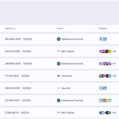 What Is Morpho Crypto? The DeFi Protocol Optimizing Lending on Ethereum