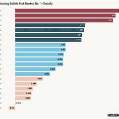 Miami has the world’s biggest housing bubble. Local experts reject that label